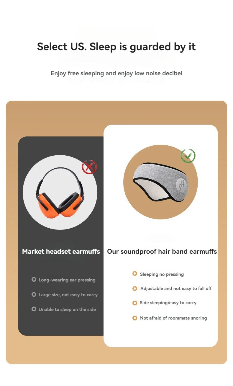 Sleep Noise-reducing  Earplugs Adjustable Eye Mask InsulatedEarplugs Travel Nap Lunch Break Sound Insulation Earmuffs
