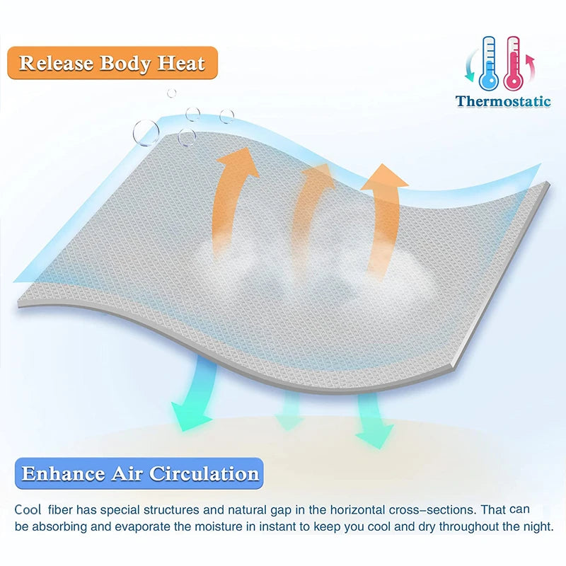 Cooling Blanket for Bed Silky Air Condition Comforter Lightweight Cooled Summer Quilt with Double Side Cold & Cooling Fabric
to make summer nights cooler and better.