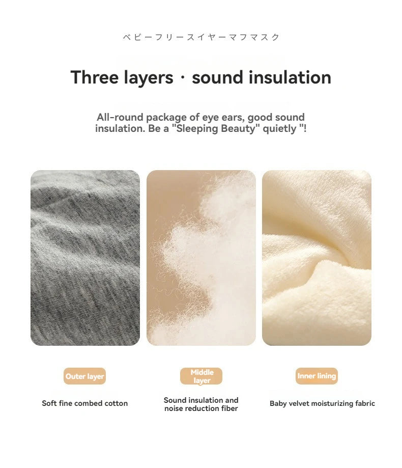 Sleep Noise-reducing  Earplugs Adjustable Eye Mask InsulatedEarplugs Travel Nap Lunch Break Sound Insulation Earmuffs